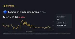League of Kingdoms